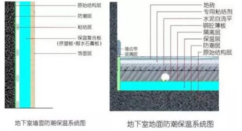 長沙旺順通機(jī)械租賃有限公司,長沙挖酒窖,挖防空洞 長沙旺順通機(jī)械租賃有限公司,長沙挖酒窖,挖防空洞